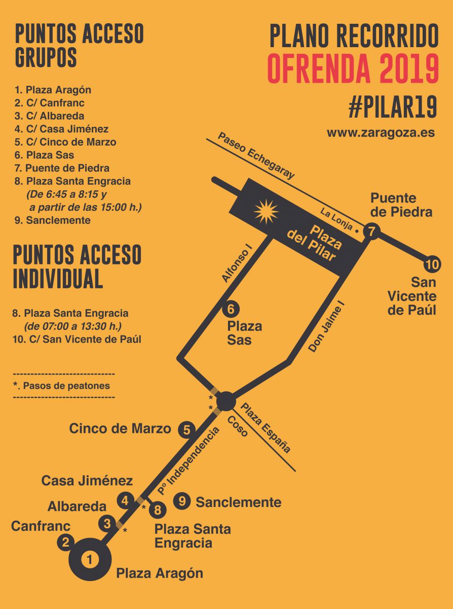 plano-ofrenda19 Ofrenda de Flores fiestas del Pilar Zaragoza 2019. Ofrenda de flores 2019. Fiestas del Pilar Zaragoza 2019. Peñas Zaragoza. Federación Interpeñas de Zaragoza.
